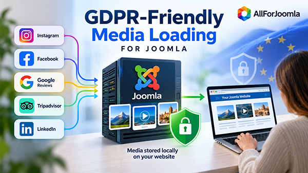 GDPR-Friendly Media Loading: How AllForJoomla Protects Visitor Privacy